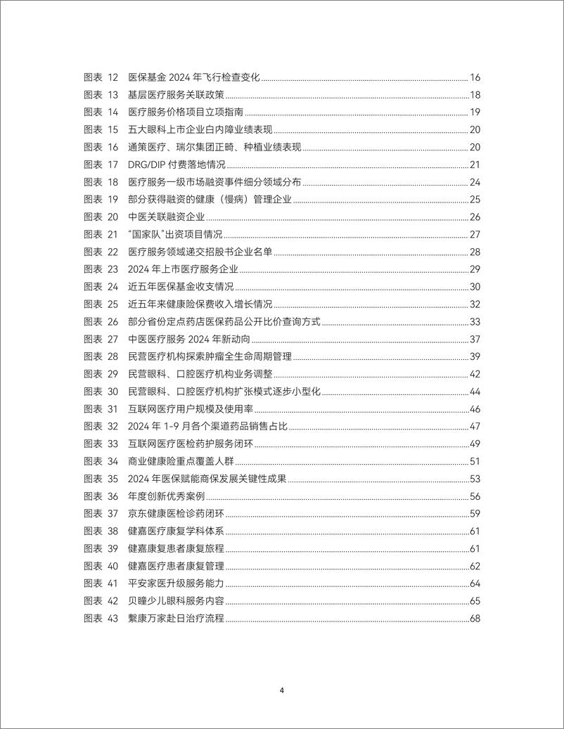 《2024医疗服务年度创新白皮书》-77页 - 第4页预览图