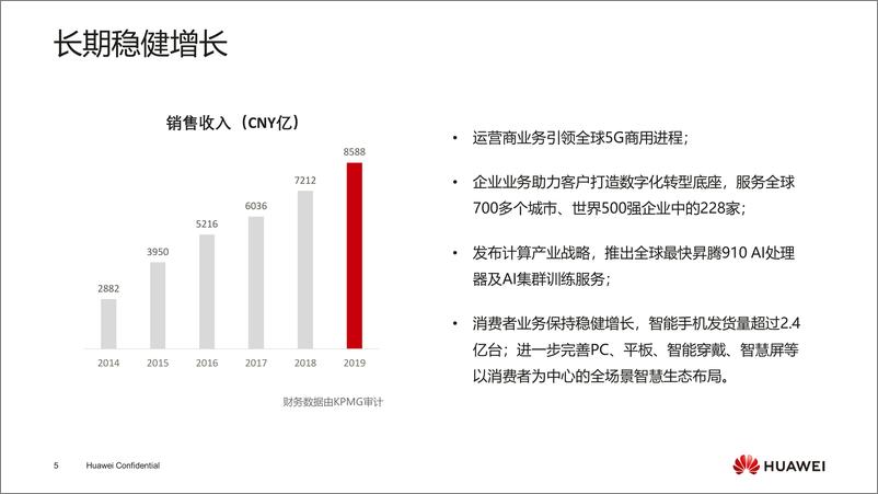 《100+华为云高层主打胶片-华为云+智能+见未来》 - 第5页预览图