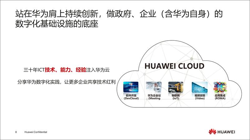 《100+华为云高层主打胶片-华为云+智能+见未来》 - 第8页预览图