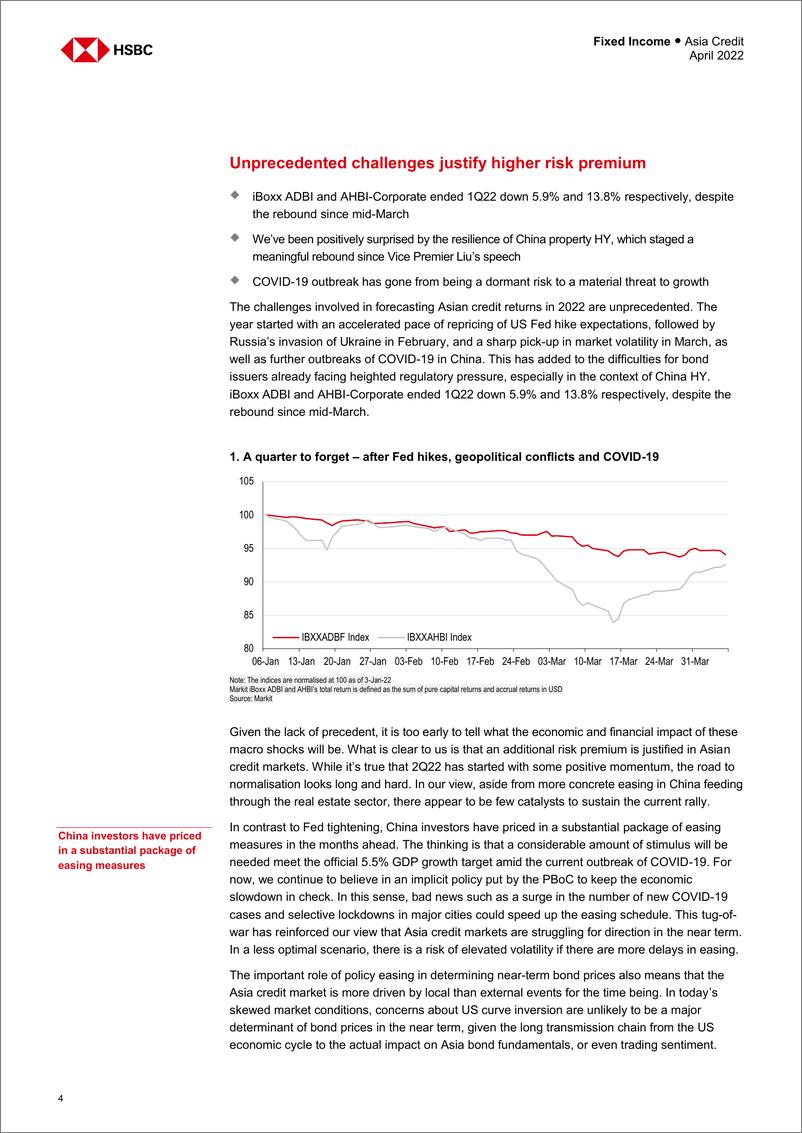 《HSBC-亚太地区投资策略-亚洲债券市场概览-2022.4-179页》 - 第6页预览图