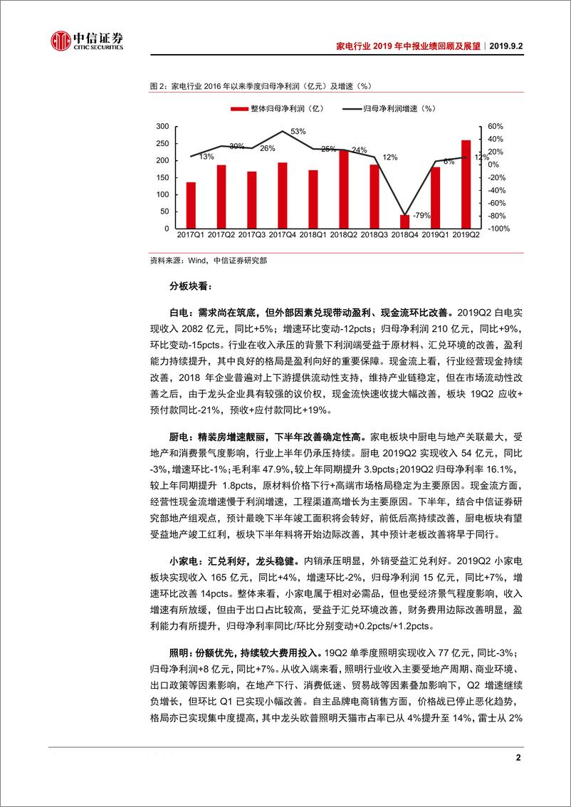 《家电行业2019年中报业绩回顾及展望：龙头中报扎实，厨电改善在即-20190902-中信证券-30页》 - 第8页预览图