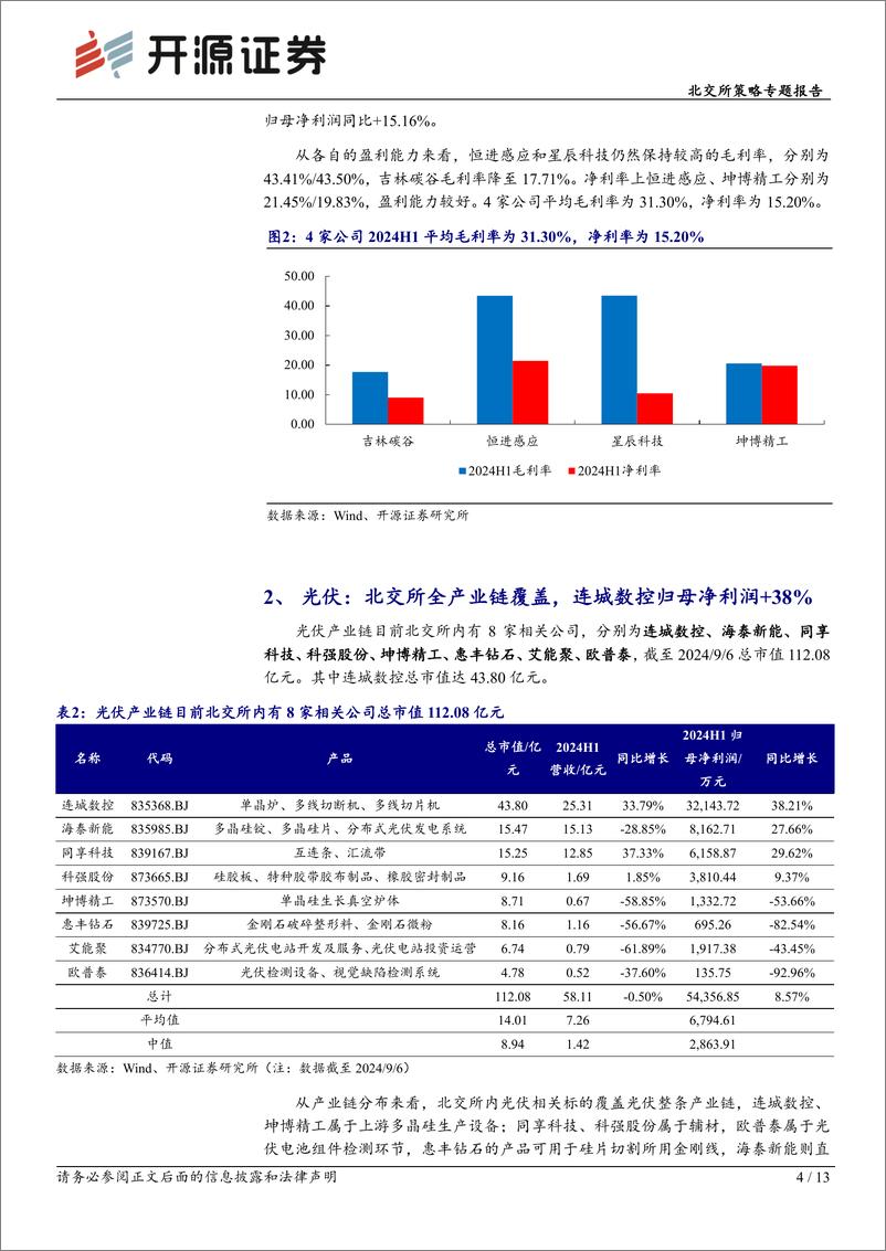 《北交所策略专题报告：北交所2024H1新能源产业链分化，锂电行业毛利率提升业绩高增长-240909-开源证券-13页》 - 第4页预览图