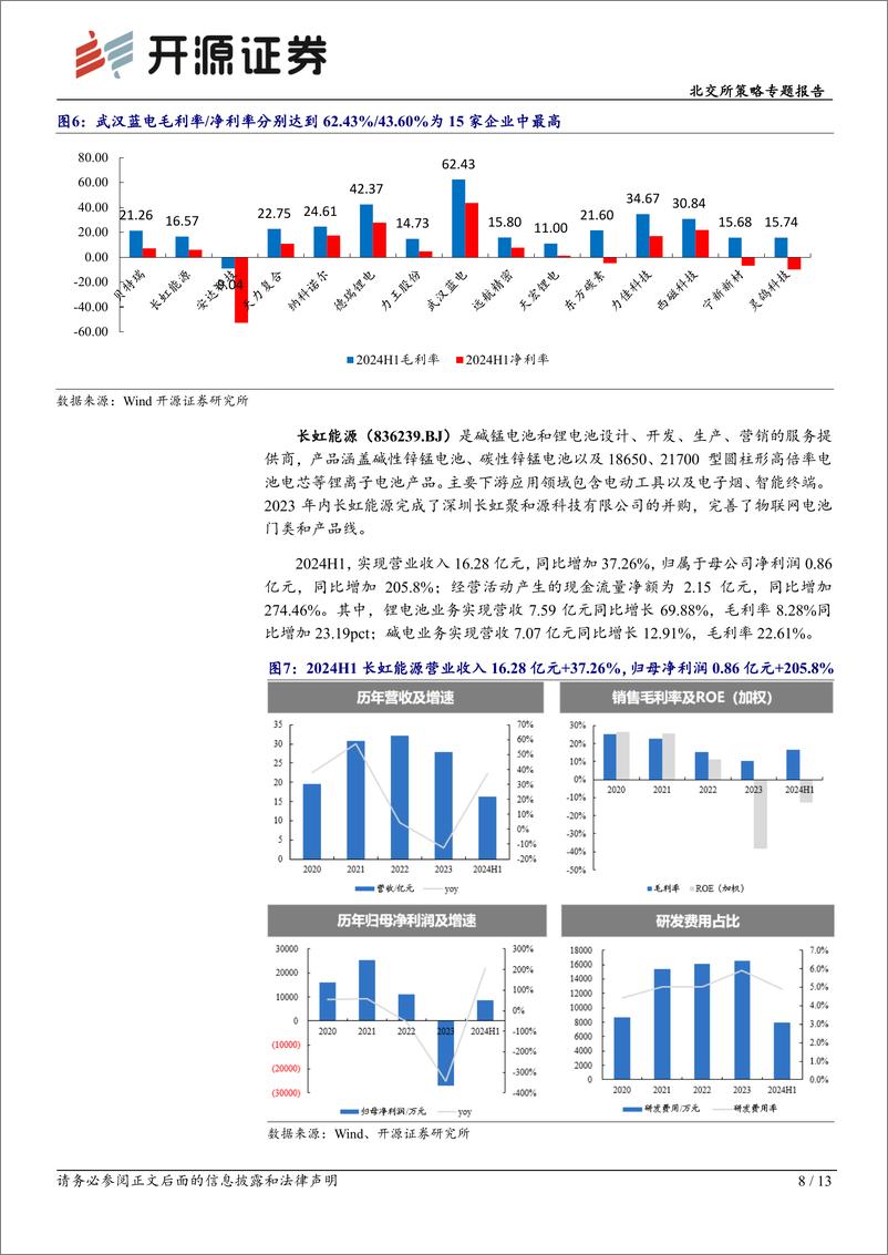 《北交所策略专题报告：北交所2024H1新能源产业链分化，锂电行业毛利率提升业绩高增长-240909-开源证券-13页》 - 第8页预览图