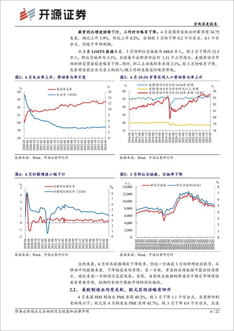 《五一全球宏观要闻：控通胀重回美联储首要目标-240505-开源证券-22页》 - 第5页预览图