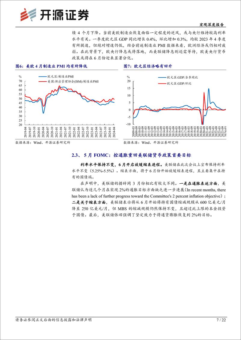 《五一全球宏观要闻：控通胀重回美联储首要目标-240505-开源证券-22页》 - 第6页预览图