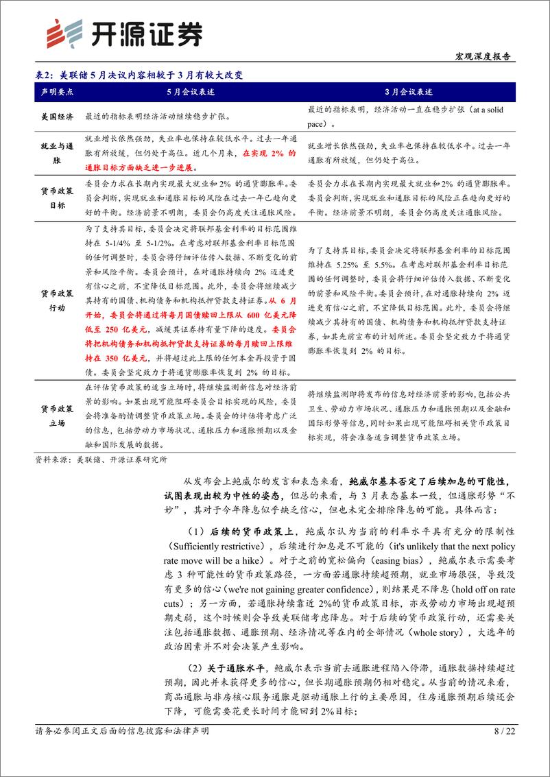 《五一全球宏观要闻：控通胀重回美联储首要目标-240505-开源证券-22页》 - 第7页预览图