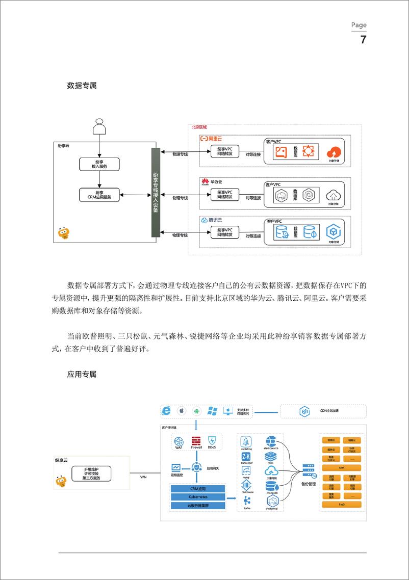 《纷享销客_2024纷享销客专属部署橙皮书V2》 - 第7页预览图