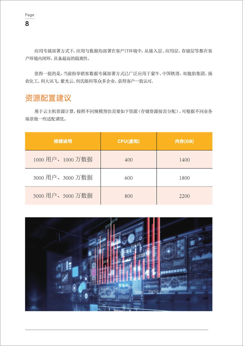 《纷享销客_2024纷享销客专属部署橙皮书V2》 - 第8页预览图