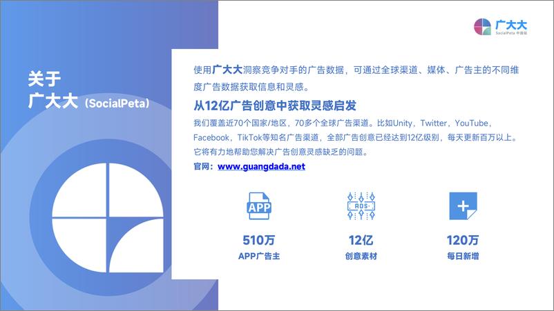 《2022全球娱乐场手游行业营销洞察报告》 - 第3页预览图