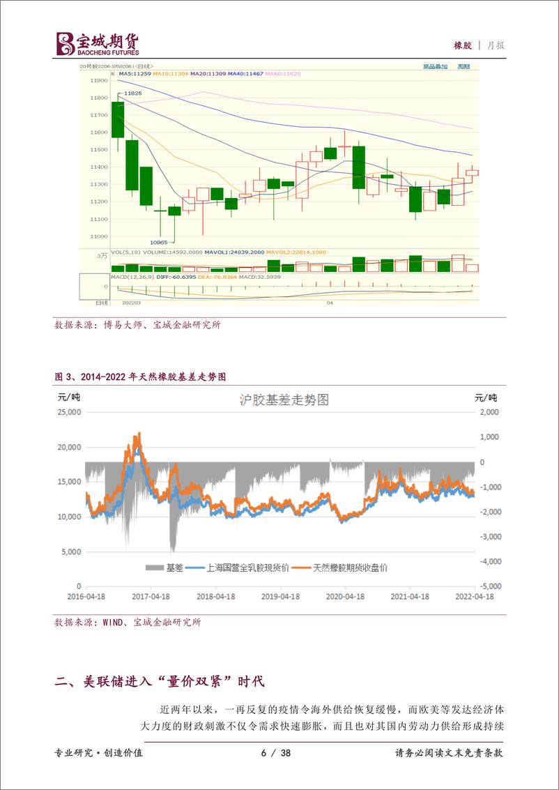 《橡胶月报：供需预期转弱，沪胶继续筑底-20220427-宝城期货-38页》 - 第7页预览图