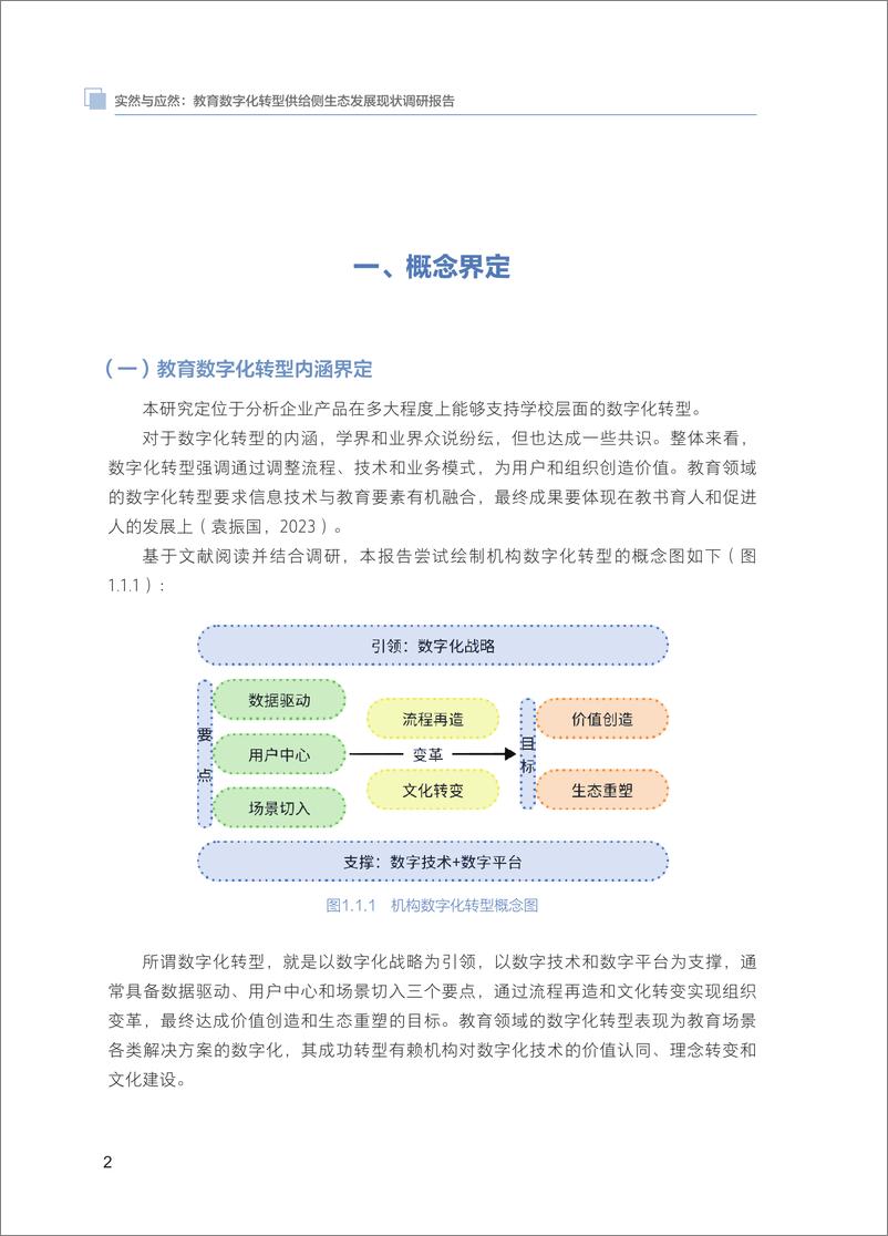 《北京大学：教育数字化转型供给侧生态发展现状报告-89页》 - 第8页预览图