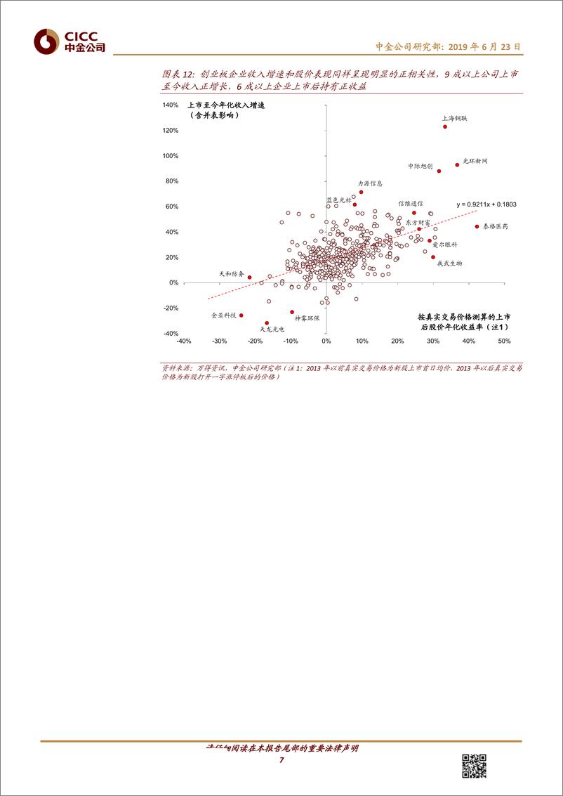 《迎接科创板（9）：中外市场发展对比对科创板的启示-20190623-中金公司-19页》 - 第8页预览图