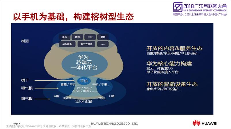 《2018广东互联网大会演讲PPT%7C打造智能家居千亿生态%7C华为》 - 第7页预览图