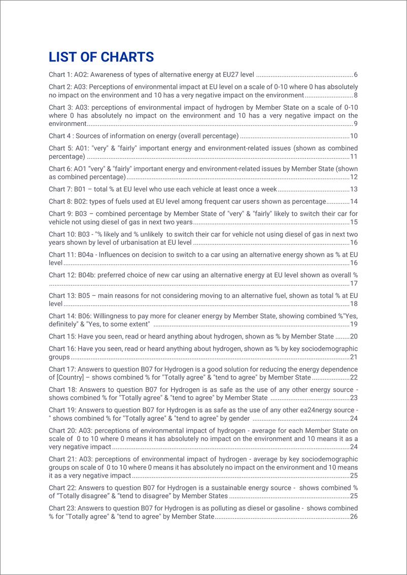 《中欧能源合作平台：2023对氢技术的认知度——调查报告（英文版）-38页》 - 第4页预览图