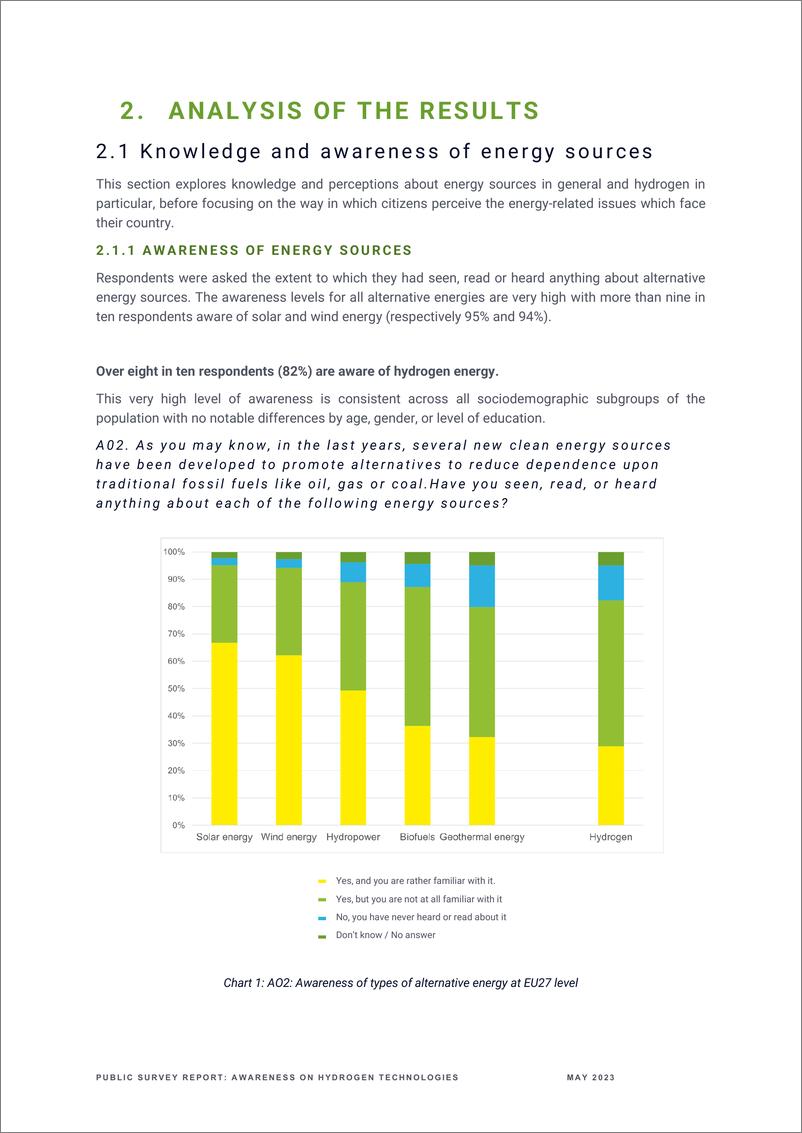 《中欧能源合作平台：2023对氢技术的认知度——调查报告（英文版）-38页》 - 第8页预览图