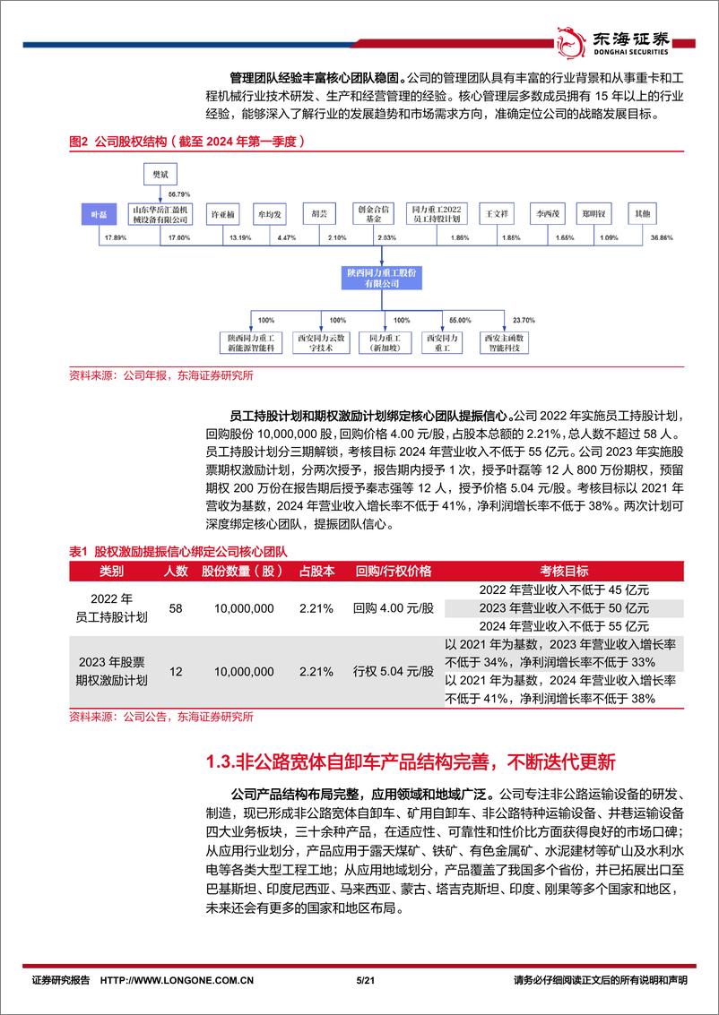 《同力股份(834599)公司深度报告：同力匠心创未来，宽体自卸铸精品-240506-东海证券-21页》 - 第5页预览图