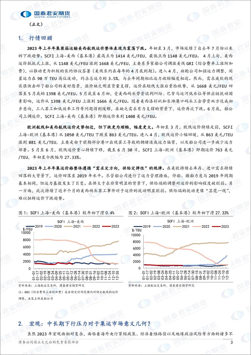 《2023年下半年集装箱运价指数期货、集装箱运力期货行情展望：不具备上涨基础，或延续熊市-20230707-国泰君安期货-18页》 - 第4页预览图