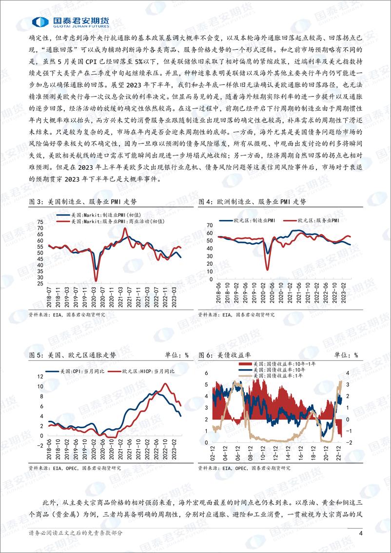 《2023年下半年集装箱运价指数期货、集装箱运力期货行情展望：不具备上涨基础，或延续熊市-20230707-国泰君安期货-18页》 - 第5页预览图