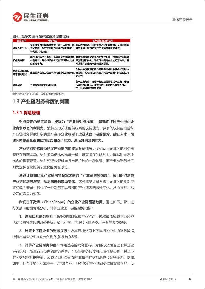 《量化专题报告：财务梯度，产业链视角下的企业竞争力研究-20230609-民生证券-29页》 - 第7页预览图