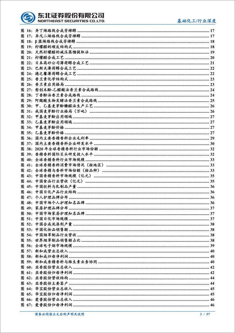 《香精香料行业深度报告：国产香精香料多元发展，构建芬芳中国-240708-东北证券-57页》 - 第3页预览图