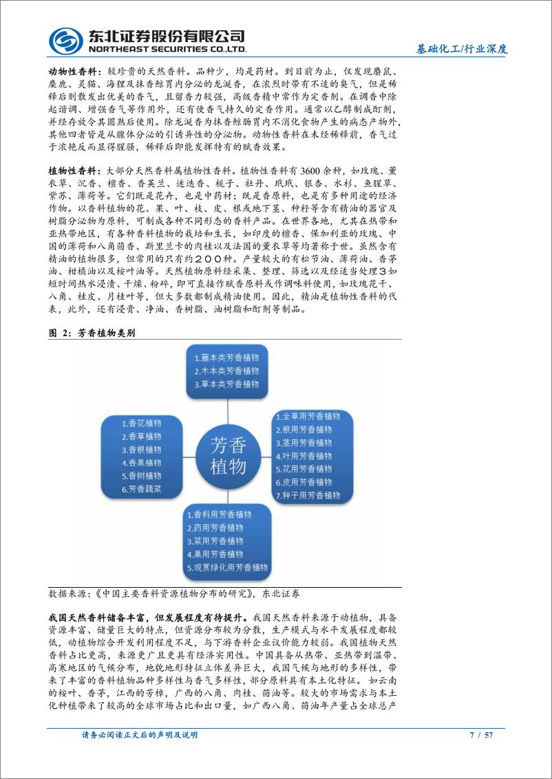 《香精香料行业深度报告：国产香精香料多元发展，构建芬芳中国-240708-东北证券-57页》 - 第7页预览图