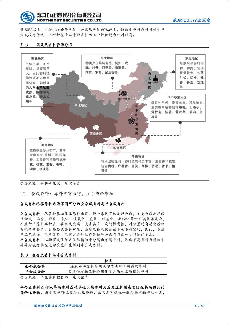 《香精香料行业深度报告：国产香精香料多元发展，构建芬芳中国-240708-东北证券-57页》 - 第8页预览图