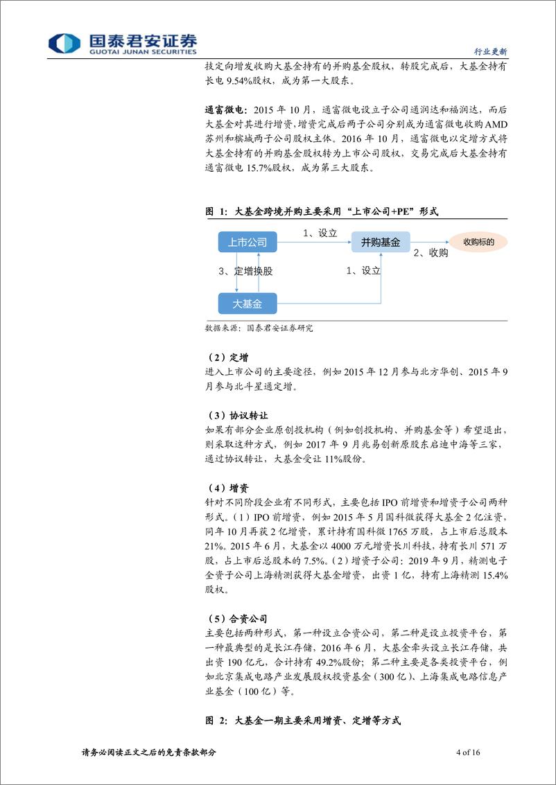 《半导体设备行业更新报告：大基金二期有望撬动万亿资金，设备占比提升、龙头持续加码-20191223-国泰君安-16页》 - 第5页预览图