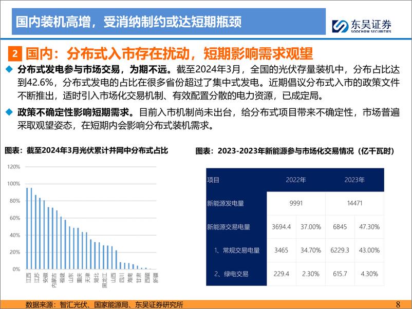 《东吴证券-2024年光伏中期策略报告：各环节开始出清 静待修复，新技术加速渗透》 - 第8页预览图