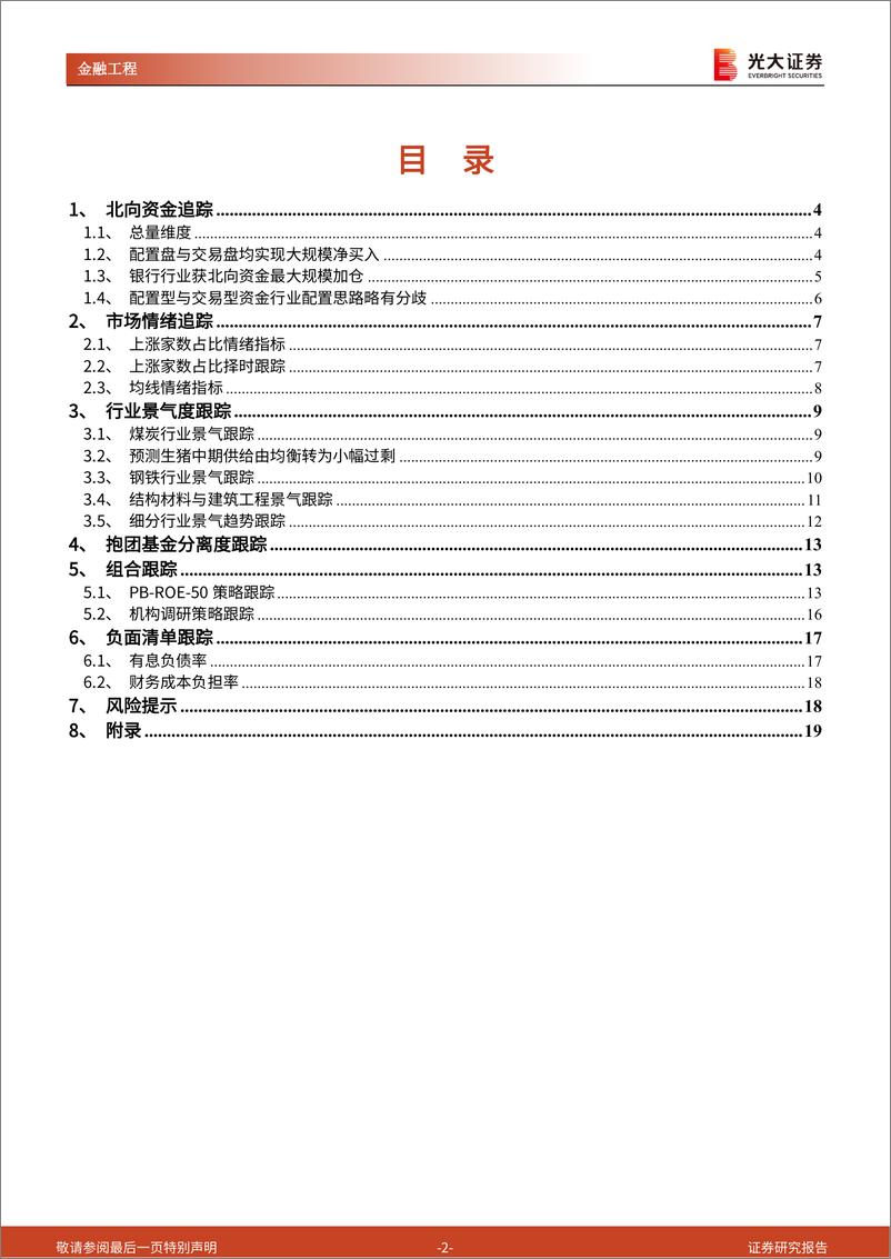 《金融工程量化月报：北向资金大幅回流，关注基建刺激预期-20221201-光大证券-22页》 - 第3页预览图