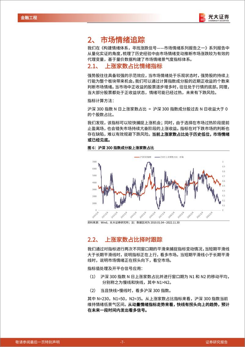 《金融工程量化月报：北向资金大幅回流，关注基建刺激预期-20221201-光大证券-22页》 - 第8页预览图