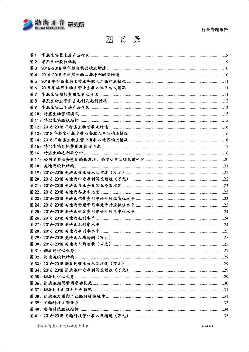 《医药行业专题报告：医药行业科创板受理企业概览-20190507-渤海证券-60页》 - 第7页预览图