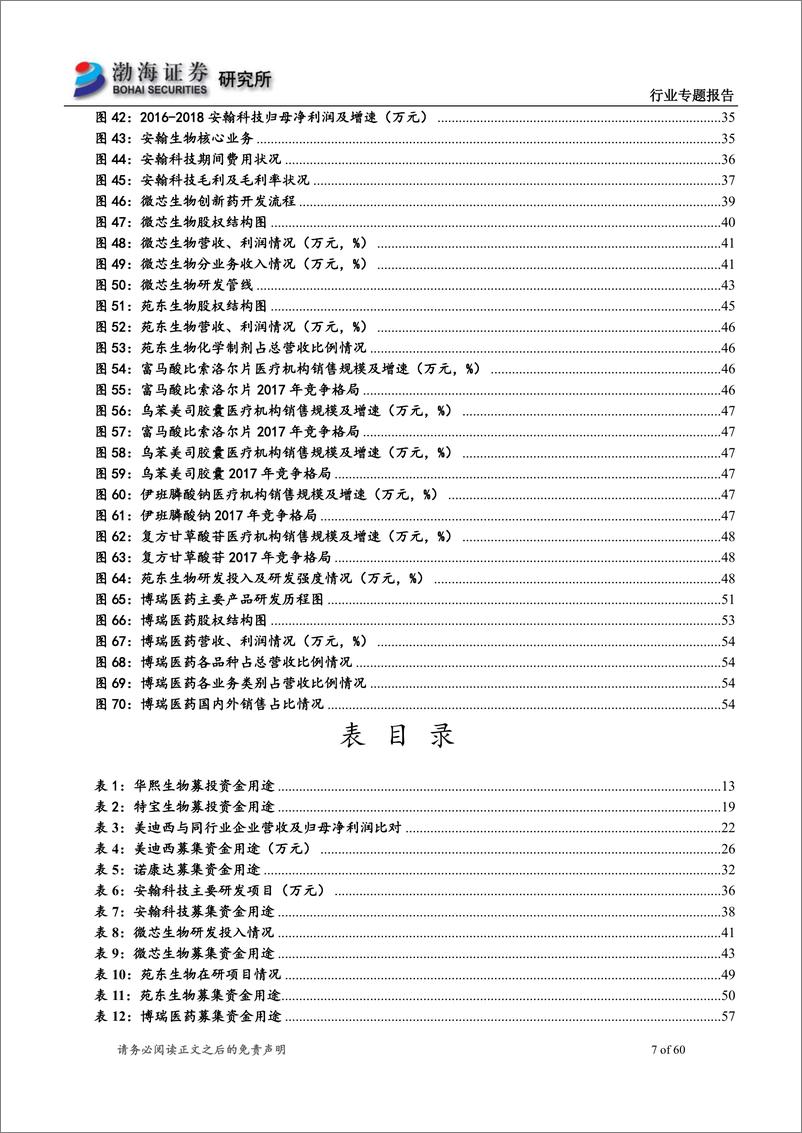 《医药行业专题报告：医药行业科创板受理企业概览-20190507-渤海证券-60页》 - 第8页预览图