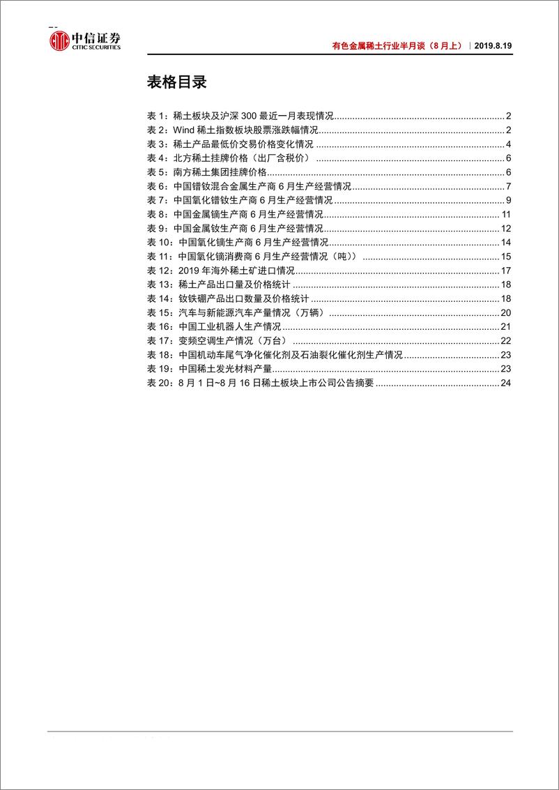 《有色金属稀土行业半月谈（8月上）：稀土价格有望企稳反弹，持续关注政策端支撑-20190819-中信证券-29页》 - 第5页预览图