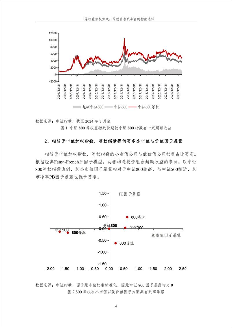 《20241227132954-等权重加权方式：给投资者更丰富的指数选择-18页》 - 第4页预览图