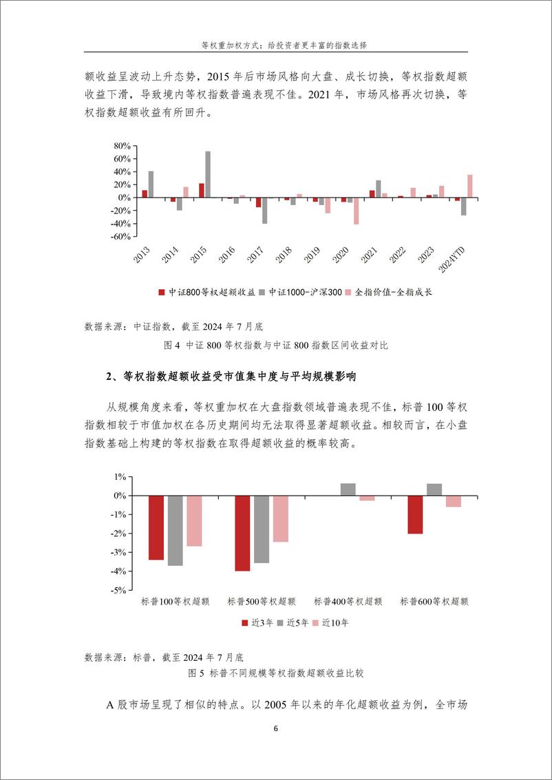 《20241227132954-等权重加权方式：给投资者更丰富的指数选择-18页》 - 第6页预览图