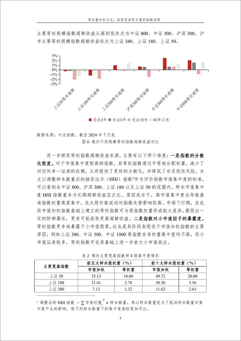 《20241227132954-等权重加权方式：给投资者更丰富的指数选择-18页》 - 第7页预览图