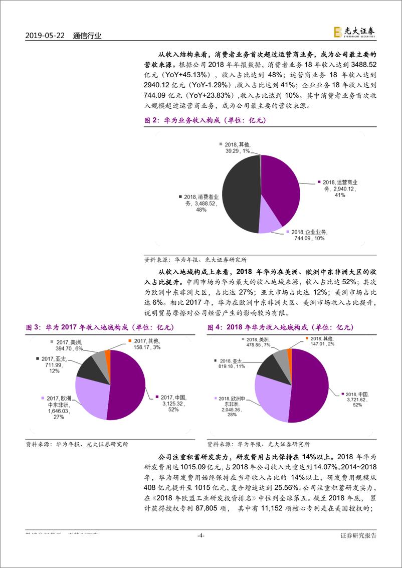 《通信行业华为系列跟踪报告之三：美国华为禁令短期影响可控，长期有望驱动中国科技产业崛起-20190522-光大证券-18页》 - 第5页预览图