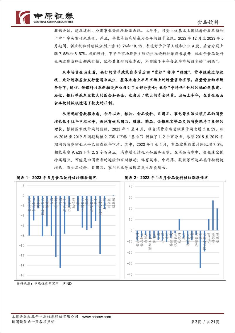 《食品饮料行业5月月报：食饮板块超跌，有望迎来反弹-20230606-中原证券-21页》 - 第4页预览图