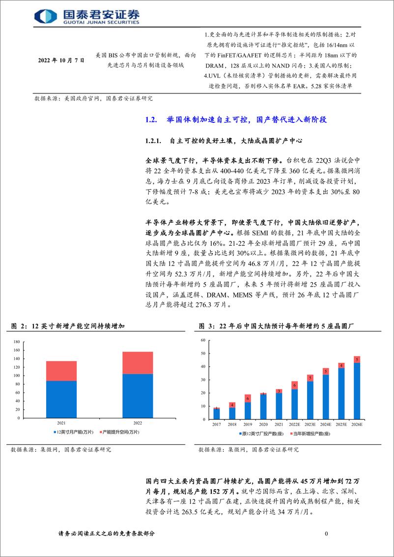 《半导体自主可控行业报告，整线突破大势所趋-20221116-国泰君安-163页(1)》 - 第8页预览图