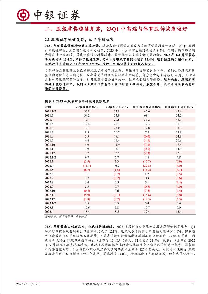 《纺织服饰行业2023年中期策略：博弈预期差，看好下半年消费复苏潜力-20230608-中银国际-34页》 - 第7页预览图