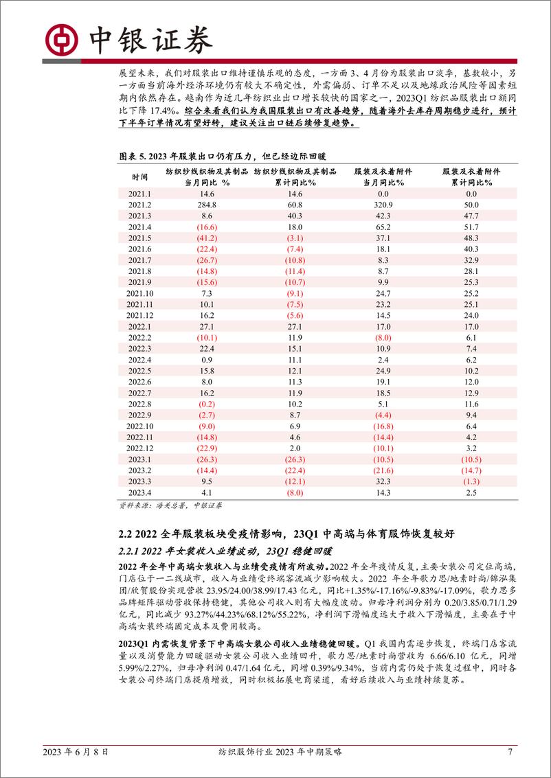 《纺织服饰行业2023年中期策略：博弈预期差，看好下半年消费复苏潜力-20230608-中银国际-34页》 - 第8页预览图