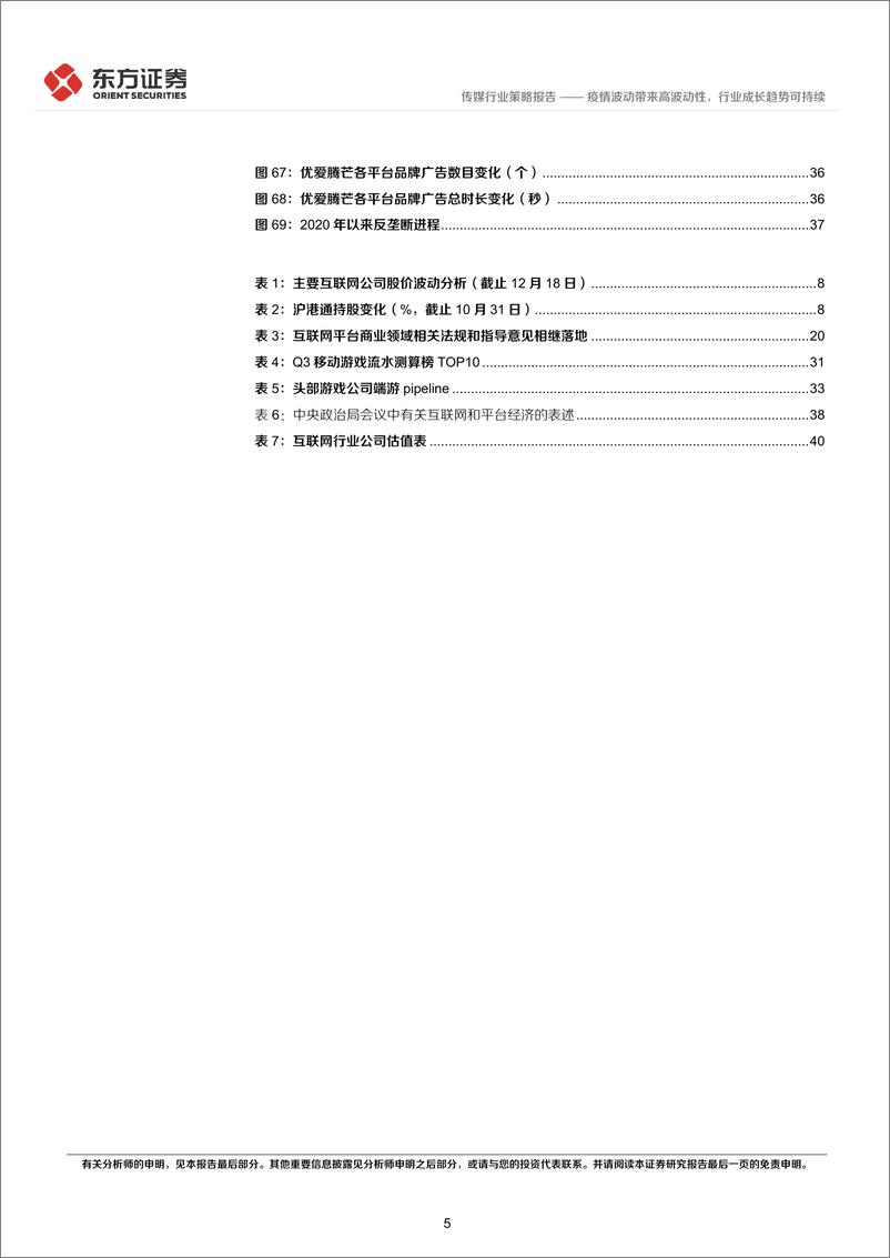 《传媒互联网行业2023年度投资策略：疫情波动带来高波动性，行业成长趋势可持续-20221222-东方证券-43页》 - 第6页预览图