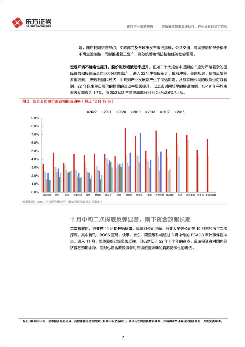 《传媒互联网行业2023年度投资策略：疫情波动带来高波动性，行业成长趋势可持续-20221222-东方证券-43页》 - 第8页预览图