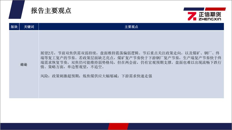《煤焦月度报告：供需双弱格局持续，2月双焦或仍限于弱势-20240202-正信期货-40页》 - 第3页预览图
