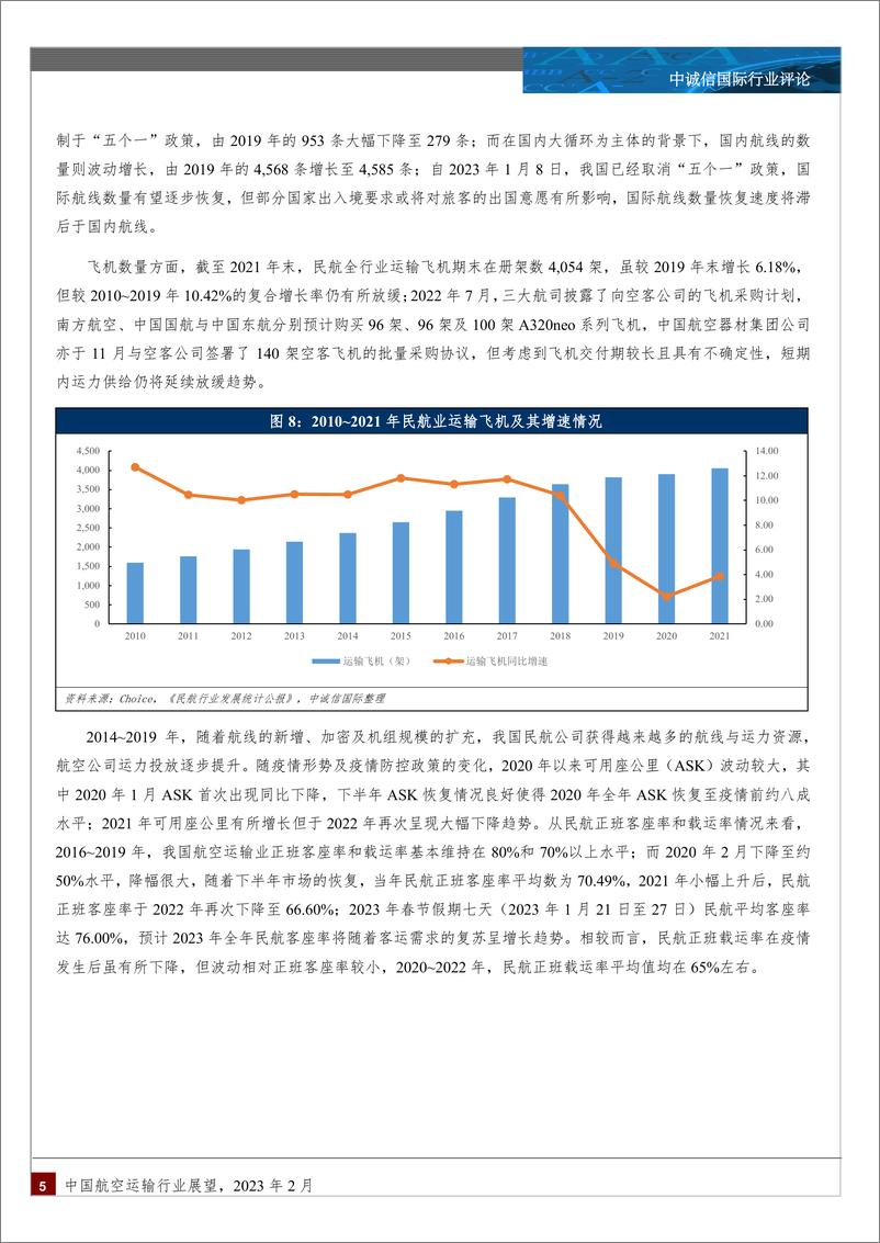 《中诚信-中国航空运输行业展望（2023年2月）-13页》 - 第5页预览图