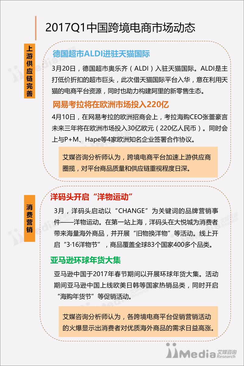 《2017Q1中国跨境电商市场研究报告》 - 第5页预览图