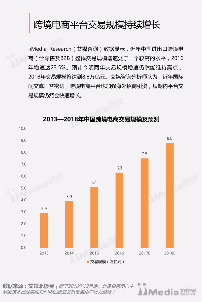 《2017Q1中国跨境电商市场研究报告》 - 第8页预览图