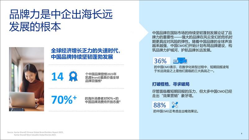 《2023年中国企业出海 智能电视大屏CTV营销指南-12页》 - 第4页预览图