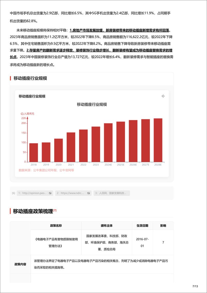 《头豹研究院-移动插座：拥抱物联新场景，智能插座引领未来家居新风潮 头豹词条报告系列》 - 第8页预览图