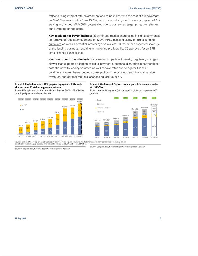 《One 97 Communications (PAYT.BO 1QFY23 previe Another quarter of elevated growth and improving margins; Buy(1)》 - 第6页预览图